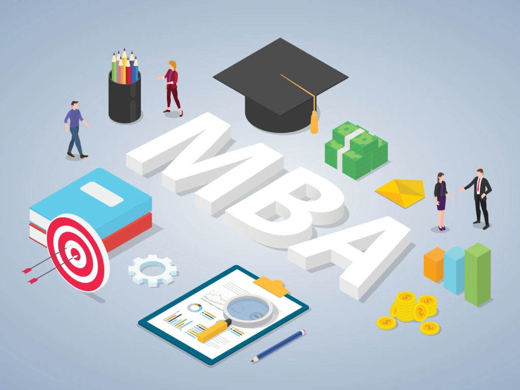 MBA - Master of Business Administration